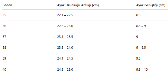 KADIN TARZ SPOR AYAKKABI 188