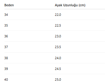 KADIN TARZ KIŞLIK BOT 128