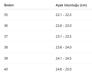 KADIN TARZ KIŞLIK BOT 124