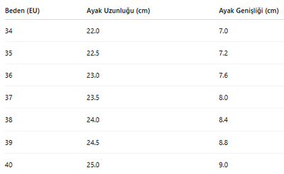 KADIN YAZ TARZ SANDALET 167