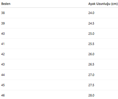 ERKEK TARZ KIŞLIK BOT 125