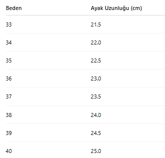 KADIN TARZ KIŞLIK BOT 118