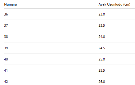 KADIN TARZ SPOR AYAKKABI 159