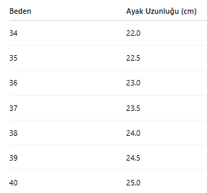 KADIN TARZ TOPUKLU AYAKKABI SANDALET 137