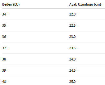 KADIN YAZ TARZ SANDALET 170
